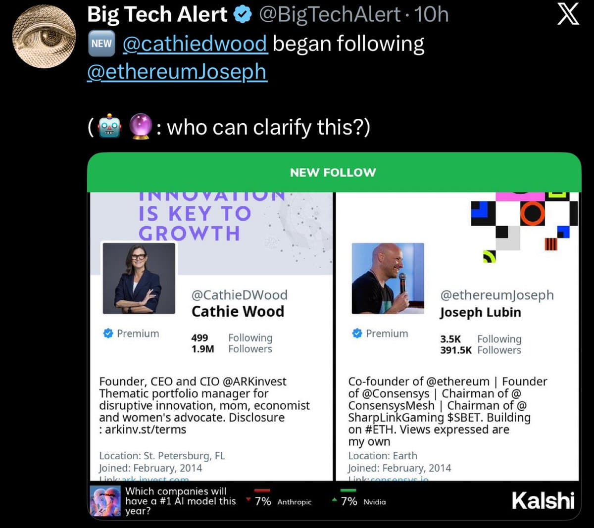 Image for Cathie Wood's Ark Invest Signals Deeper Ethereum Interest with Joseph Lubin Follow