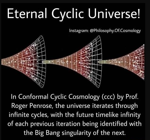 Image for New Theory Proposes 'Embryonic Mind' as Foundation for Spiritual Insight, Citing Buddha and Christ