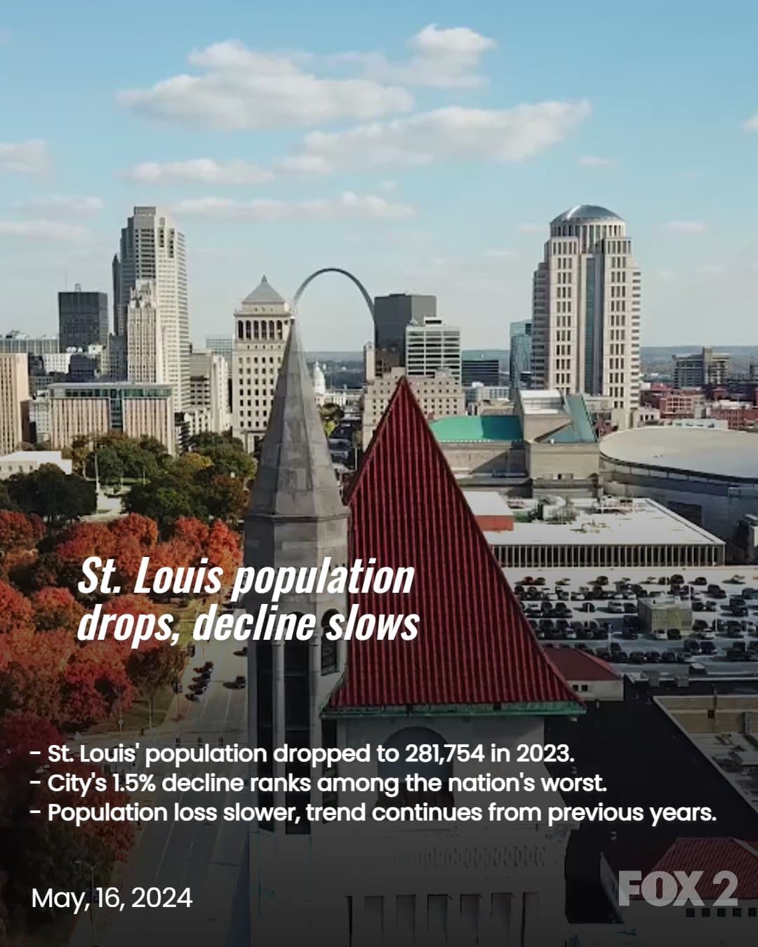 Image for St. Louis City Registers Over 21,000 Resident Loss Since 2020 Amid Broader Metro Area Shifts