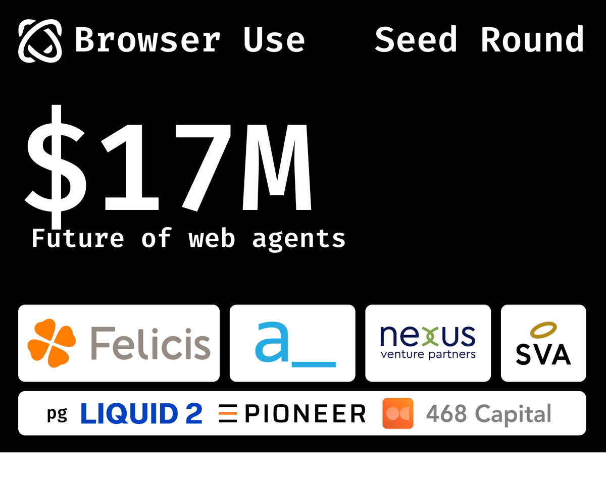 Image for Browser Use Secures $17 Million in Seed Funding to Revolutionize AI Web Automation