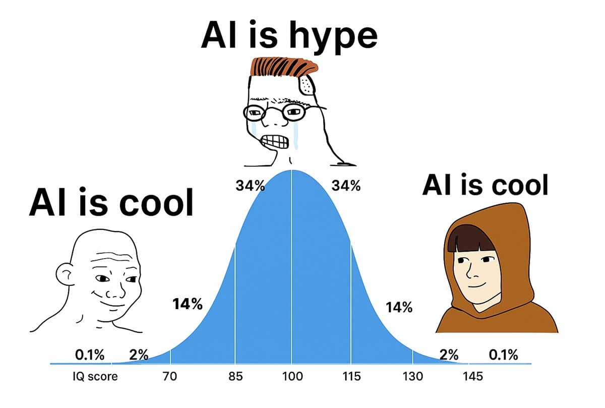Image for Imaginary Release Dates Fuel Disappointment in AI Model Hype Cycle, Commentator Observes