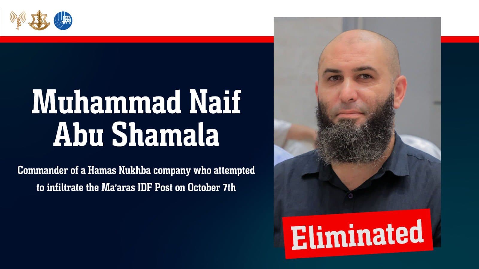 Image for IDF Eliminates Hamas Nukhba Commander Linked to October 7 Infiltration