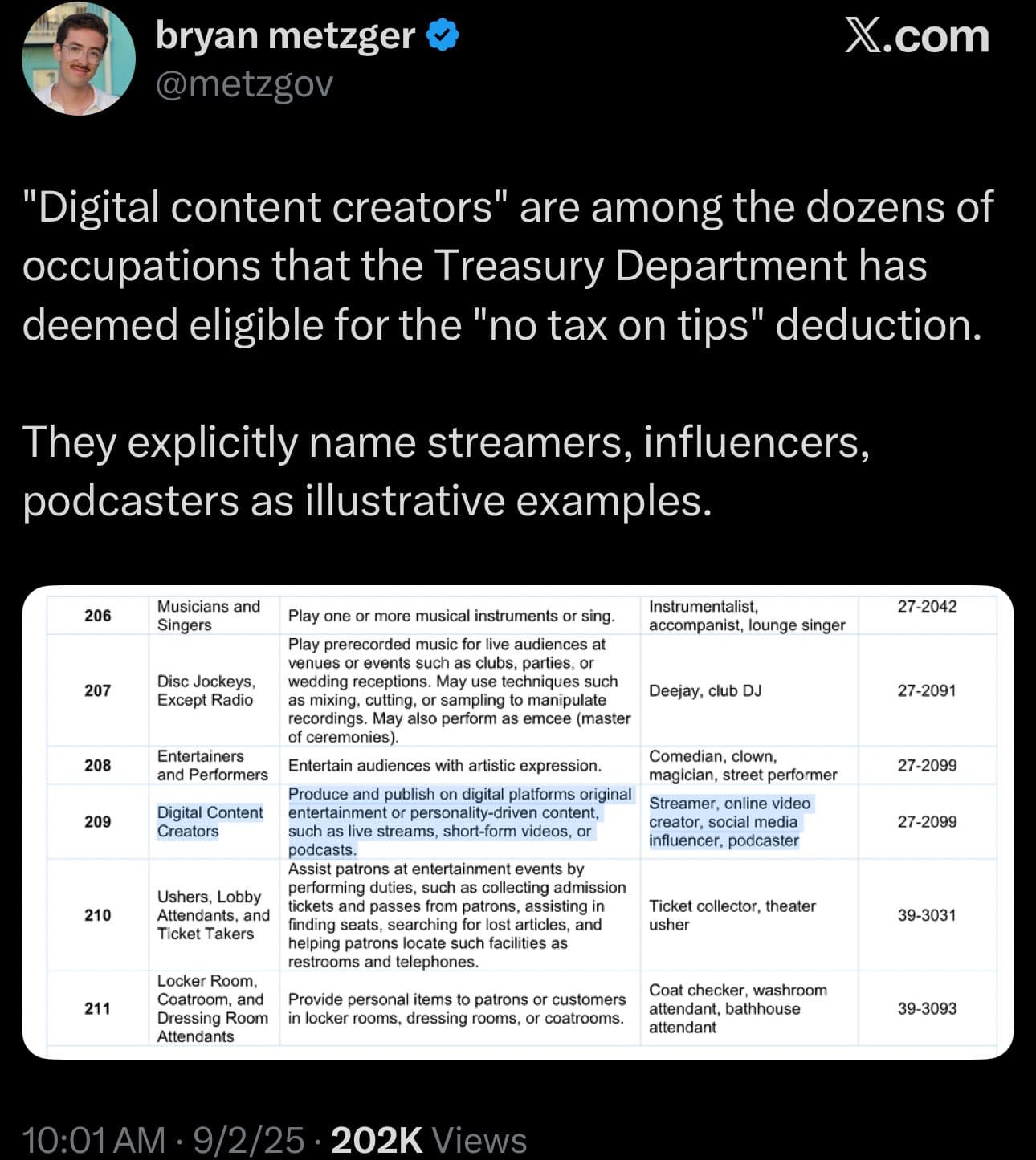 Image for Treasury Department Extends Tax-Free Tip Deduction to Digital Content Creators, Capping at $25,000