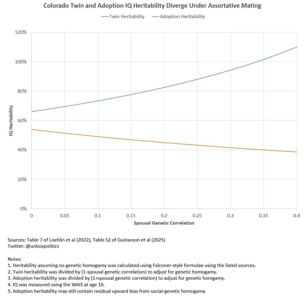 Image for IQ Variability Hypothesis Faces Renewed Scrutiny Over Data Accuracy and Interpretation