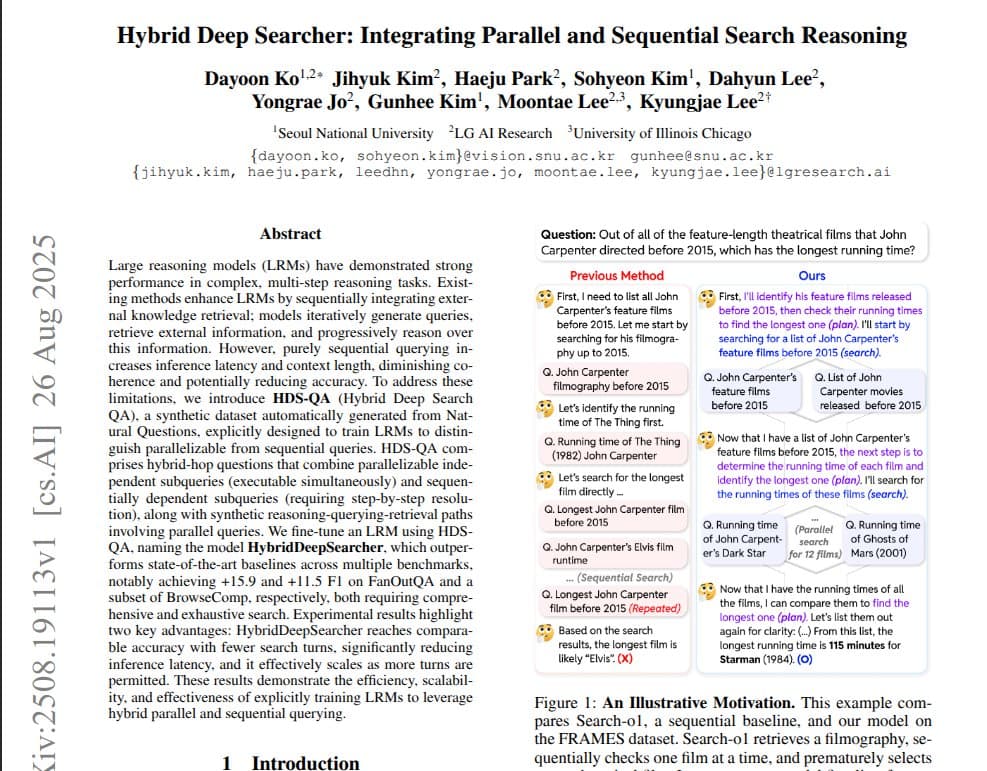 Image for AI Model Achieves +15.9 F1 Gain in Hybrid Search for Faster, More Reliable Reasoning