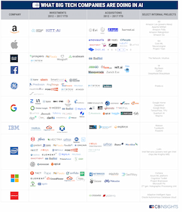 Unattributed Tweet Prompts Discussion on AI Talent Transparency