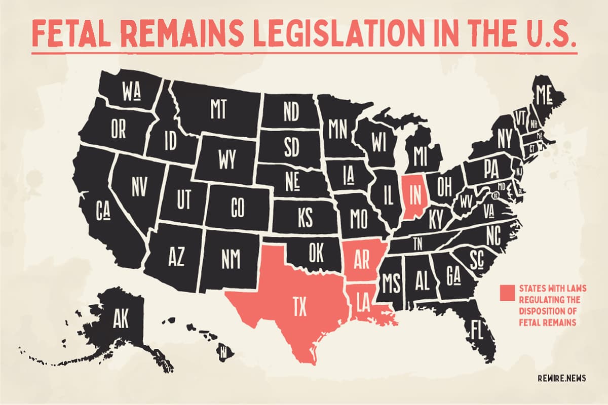 Image for Prosecutions for Fetal Remains Handling Surge Amid Broader Reproductive Rights Debate
