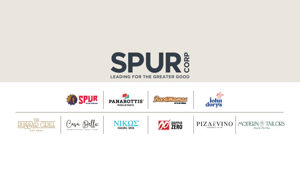 Image for Spur: 10 Key Things You Must Know