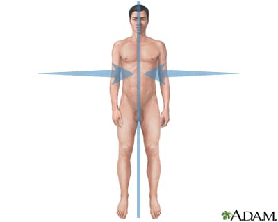 Image for Medial: 10 Key Things You Must Know