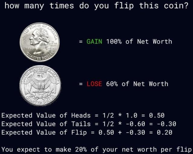 Image for Whop Rolls Out Creator Coin Issuance via Believe Integration