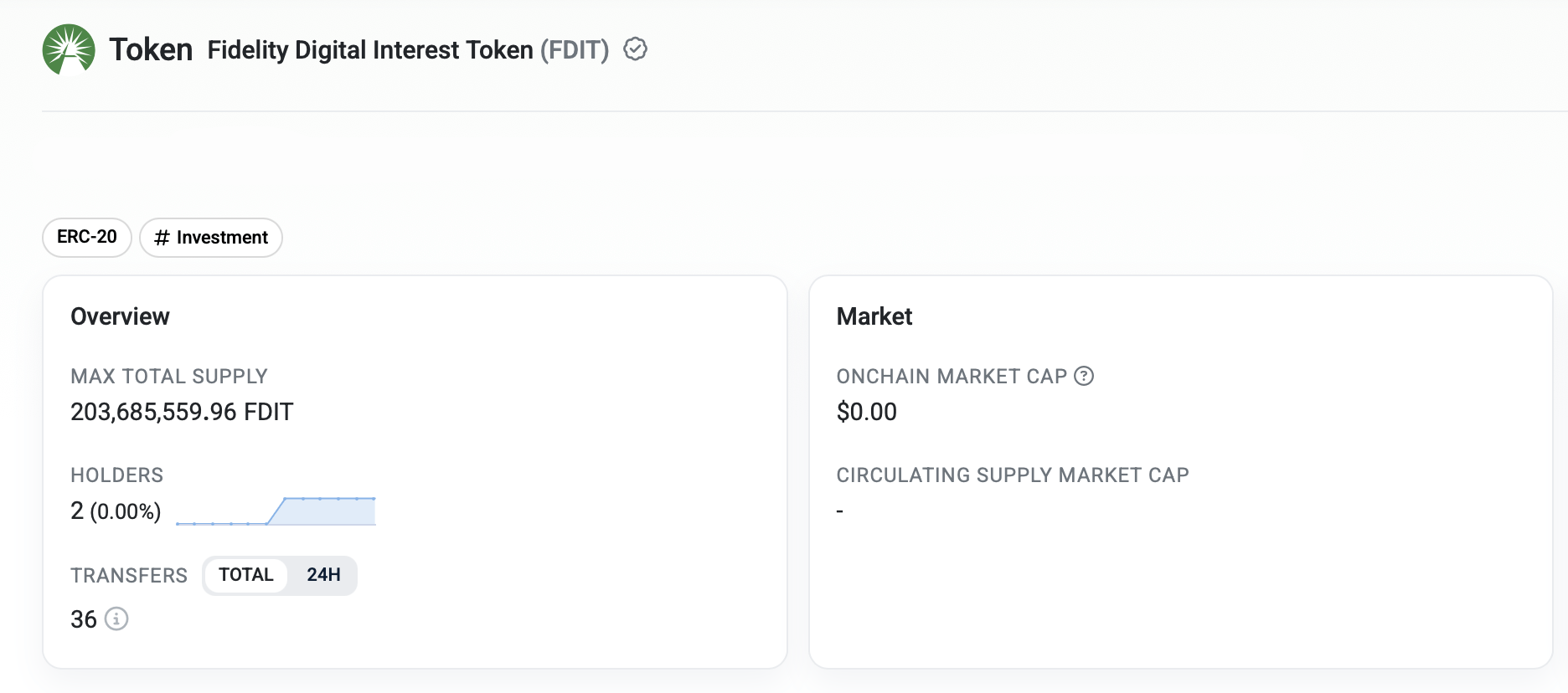 Image for Fidelity's Ethereum-Based Money Market Fund Surpasses $200 Million in Assets