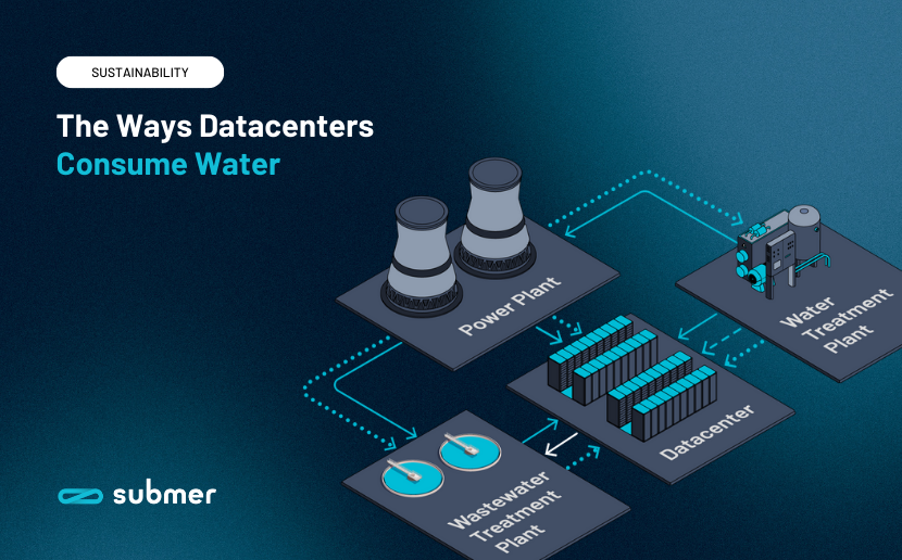 Image for Global Data Center Water Use Projected to Reach 6.6 Billion Cubic Meters Annually by 2027