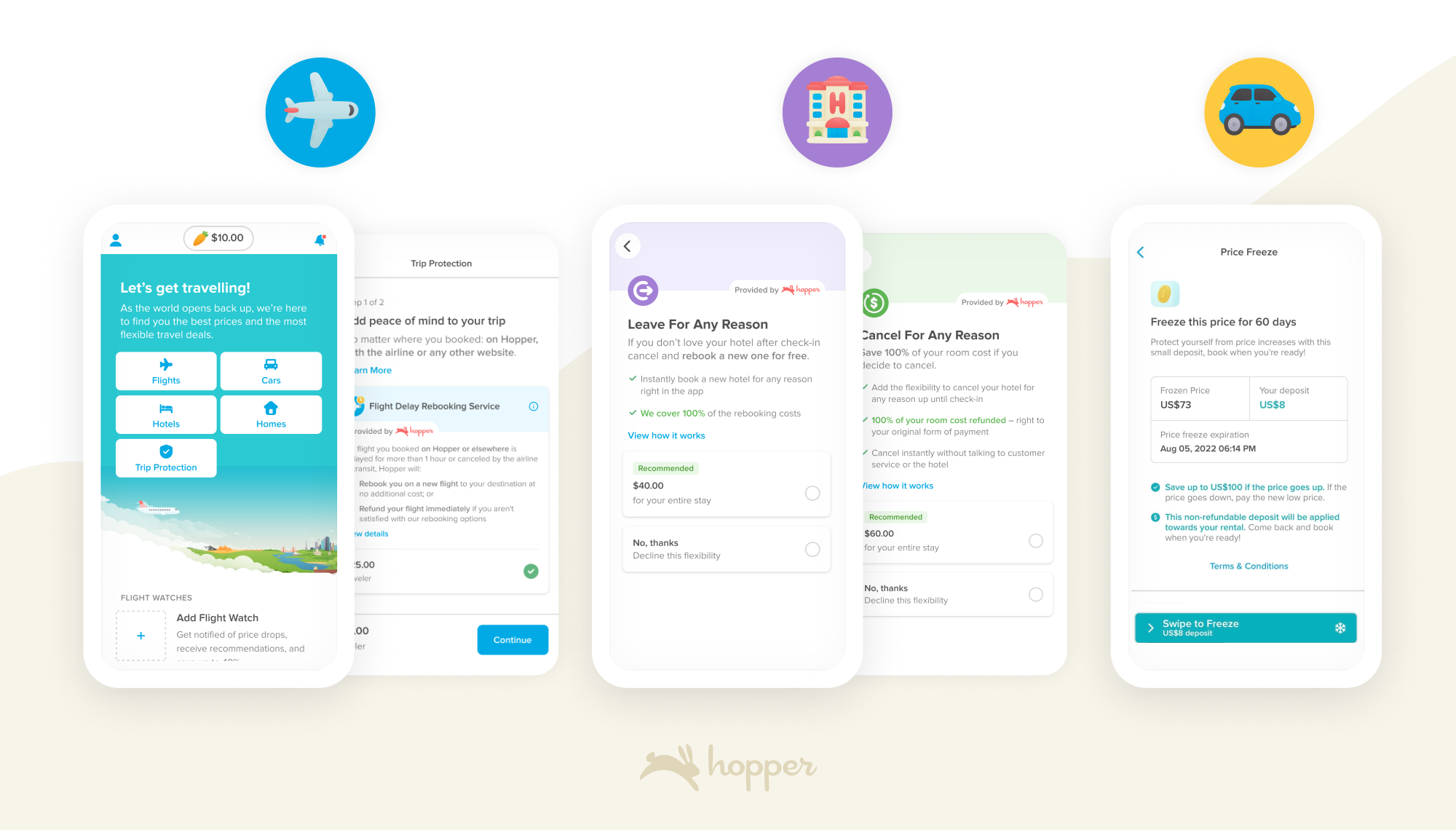 Image for Hopper: 10 Key Things You Must Know
