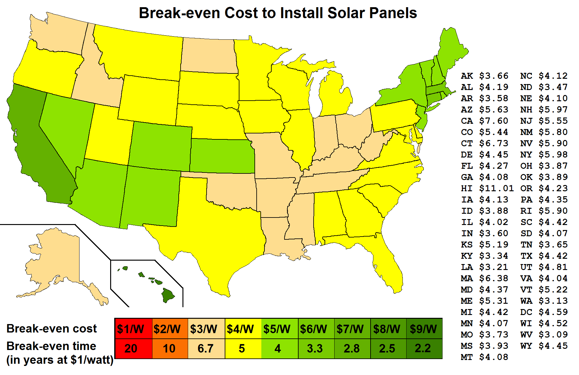 Image for US Rooftop Solar Costs Up to 7 Times Higher Than Australia, Germany