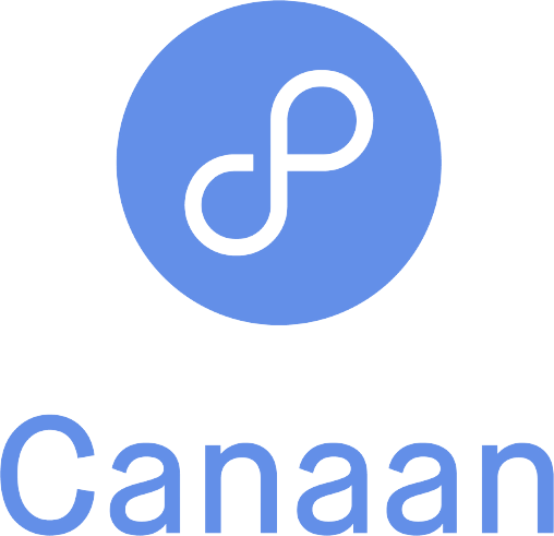 Image for Canaan Partners: 10 Key Things You Must Know
