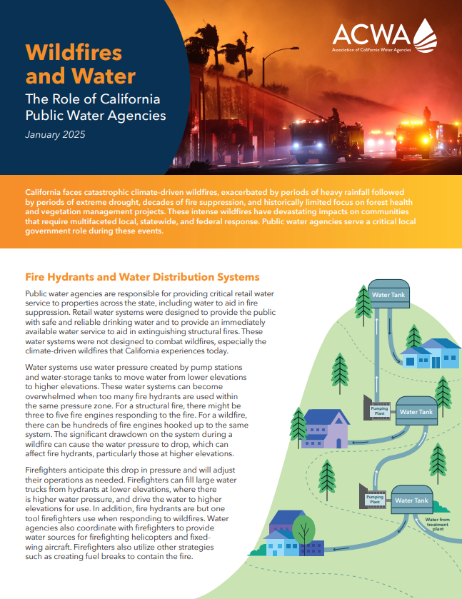 Image for California Reservoirs Hold 68% of Historical Average Amidst Debunked Wildfire Water Claims