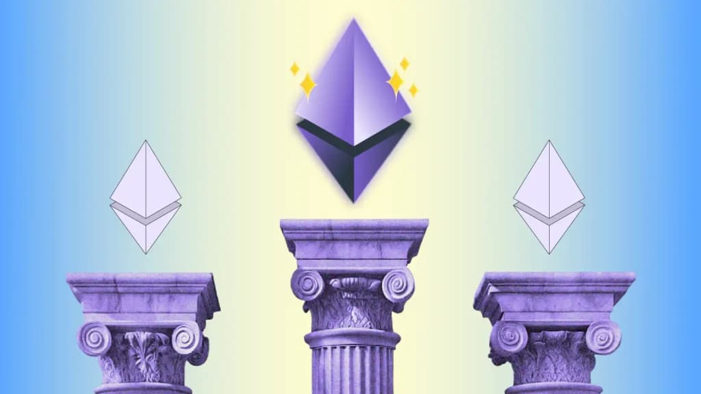 Image for Ethereum's Fusaka Upgrade: Devnet Data to Shape Future Blob Value Increases by Up to 8x