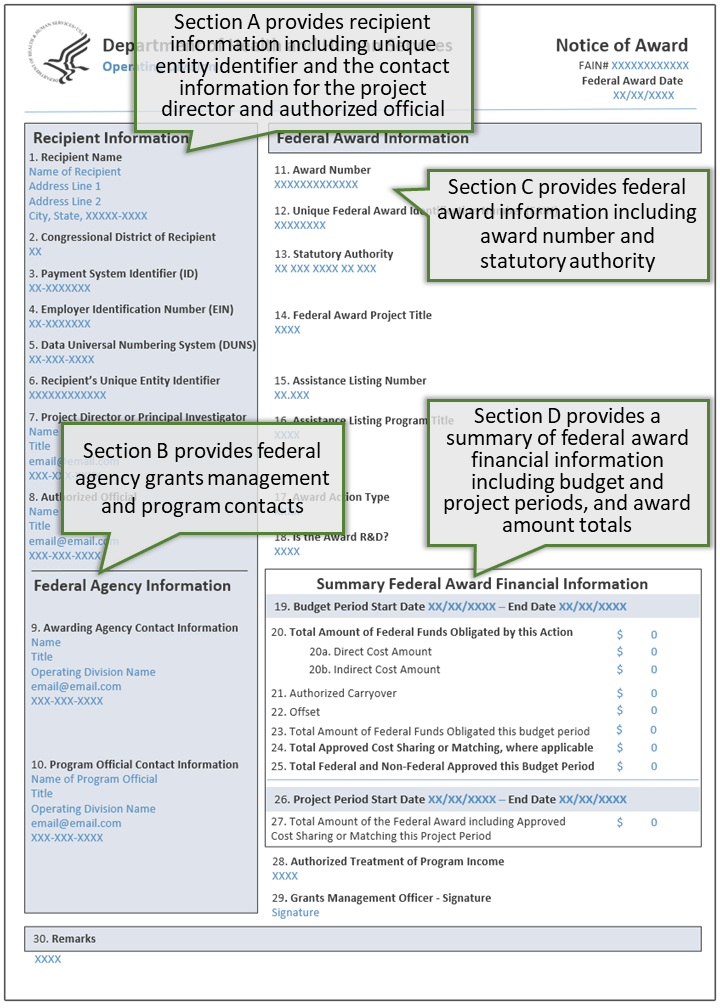 Image for Controversy Resurfaces Over Imposed Language in Federal Grant Programs