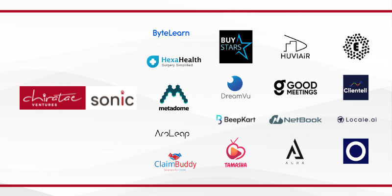 Image for Chiratae Ventures