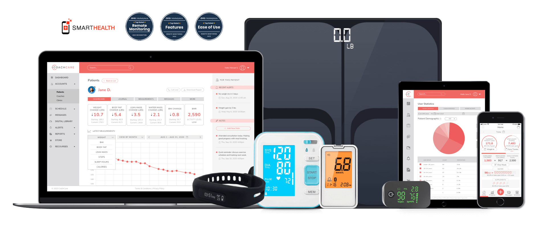 Image for CoachCare
