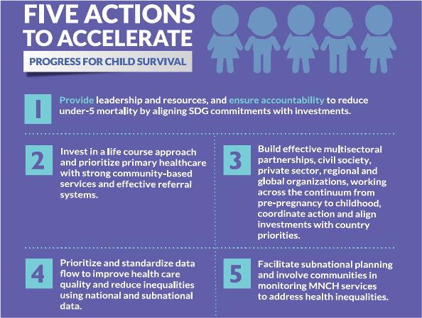 Image for Child Survival in Poorest Regions Achieves 1950s European Standards, Data Shows
