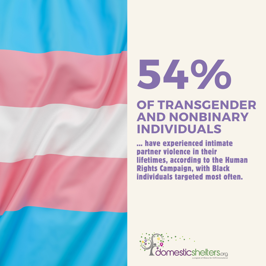 Image for Claims of Disproportionate Transgender Involvement in Mass Shootings Contradicted by Expert Analysis