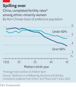 China's Fertility Rate Hits Record Low of 1.0, Deepening Demographic Crisis
