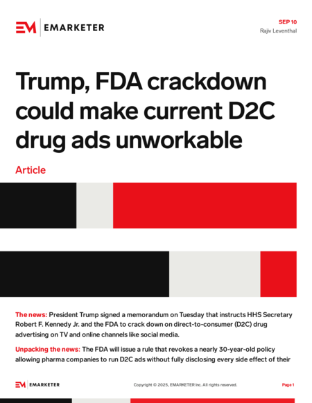 Image for FDA Issues 100 Cease-and-Desist Letters in Major Crackdown on Pharmaceutical DTC Ads