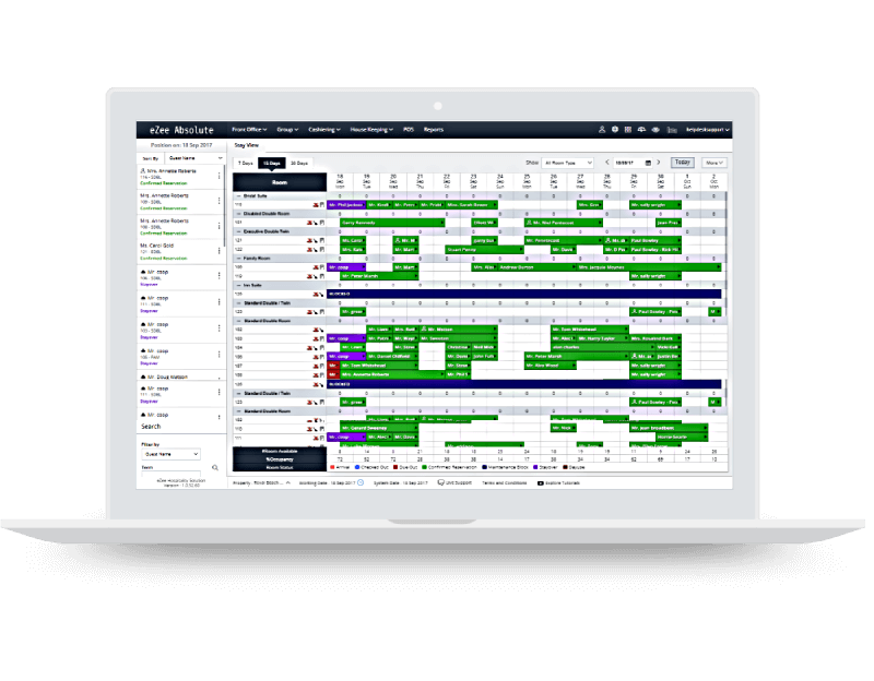 Image for Grand PMS: 10 Key Things You Must Know