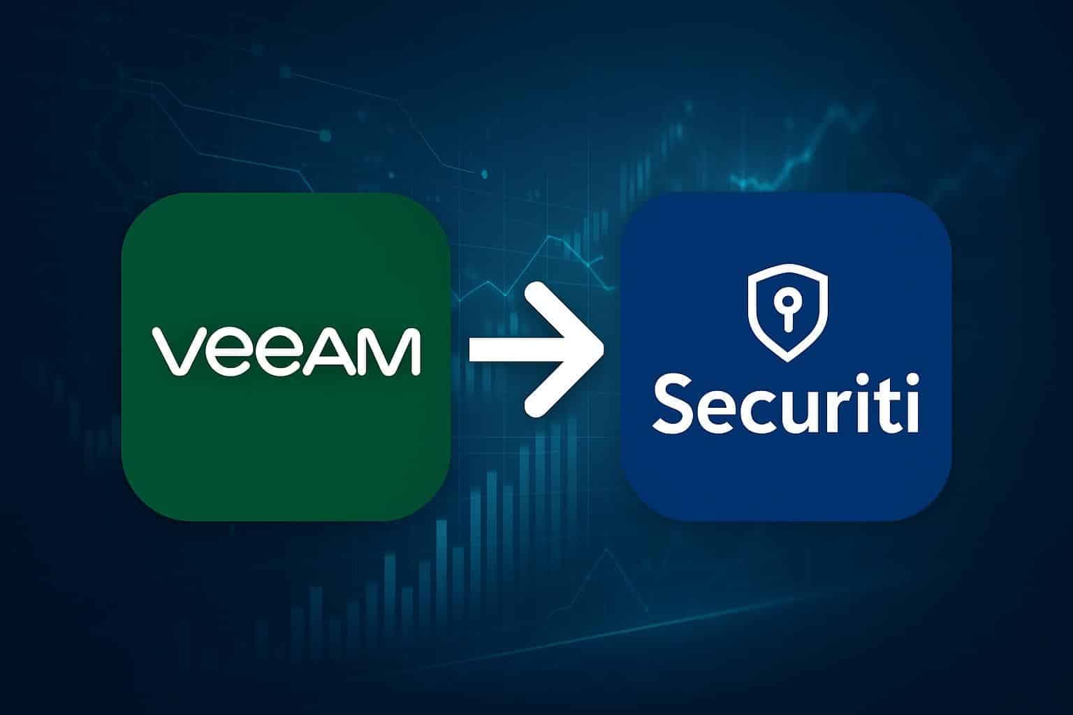 Image for Veeam Acquires Securiti AI for $1.725 Billion to Unify Data Resilience and AI Security