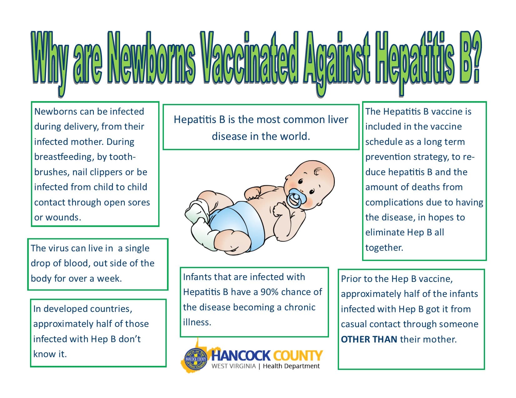 Image for Hepatitis B Birth Dose Implementation Leads to Over 80% Decline in Acute Cases Among Young Children