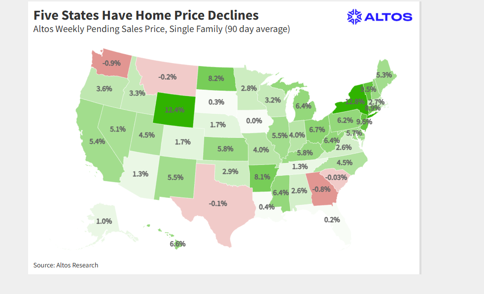 Image for US Housing Market Navigates High Interest Rates and Elevated Prices as Buyer Sentiment Shifts