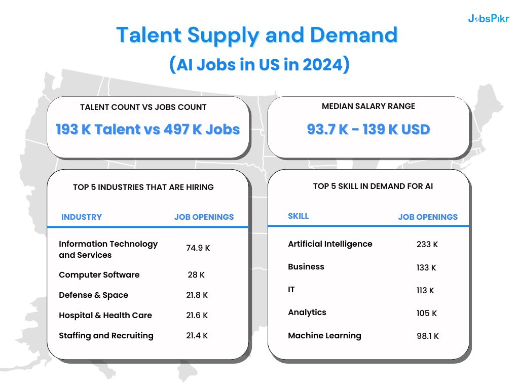 Image for Top AI Talent Compensation Soars, Rivaling Billionaire Executive Earnings