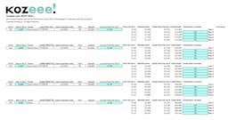 San Francisco Rent Roll Reveals Stark Market Performance Divide
