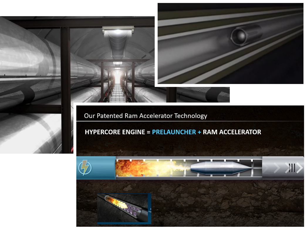 Image for Pipeline2Space: 10 Key Things You Must Know