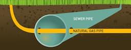 PG&E Enhances Safety Measures for New Polyethylene Gas Pipe Installations with Advanced Detection and Fusion Techniques