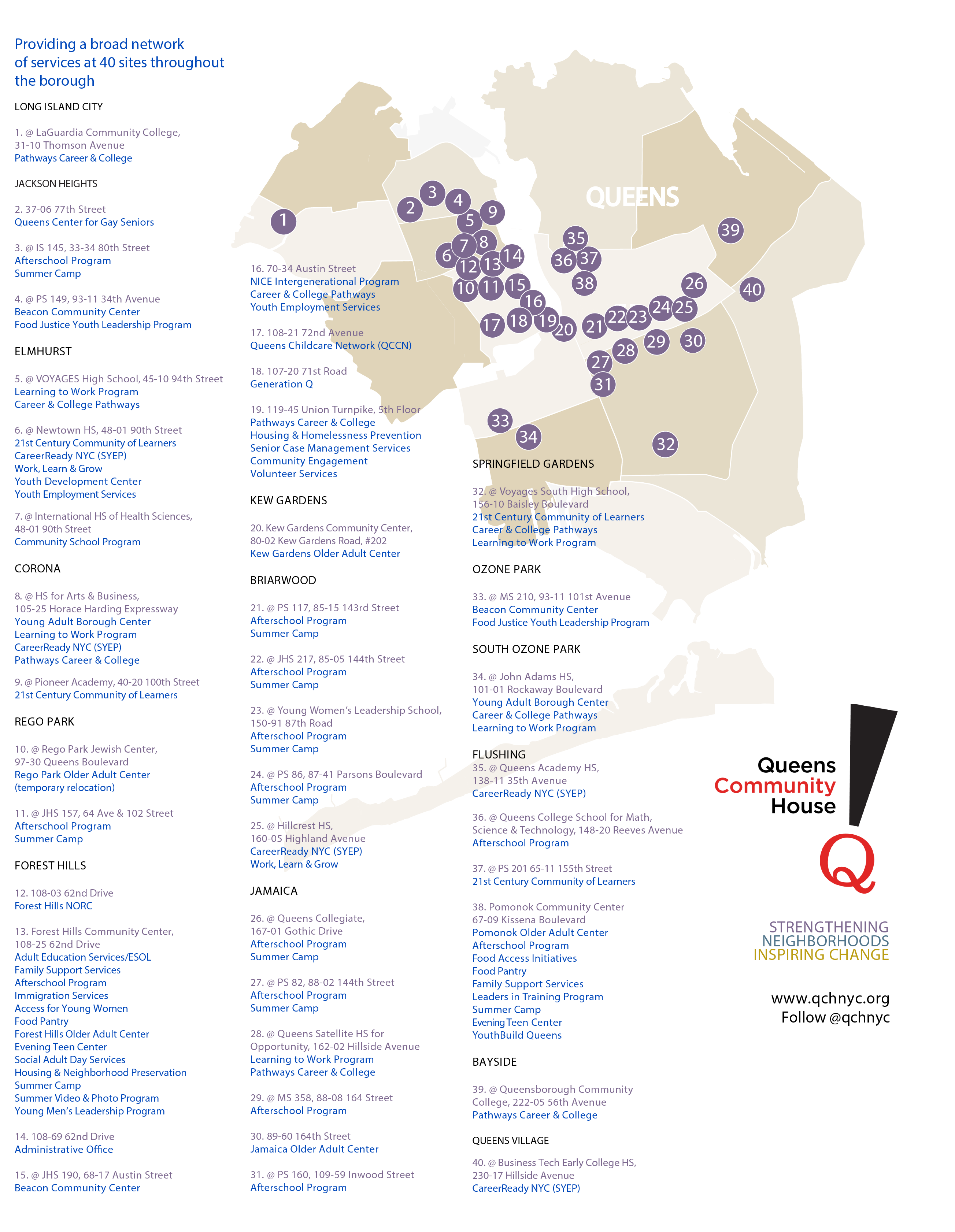 Image for Queens Community House: 10 Key Things You Must Know