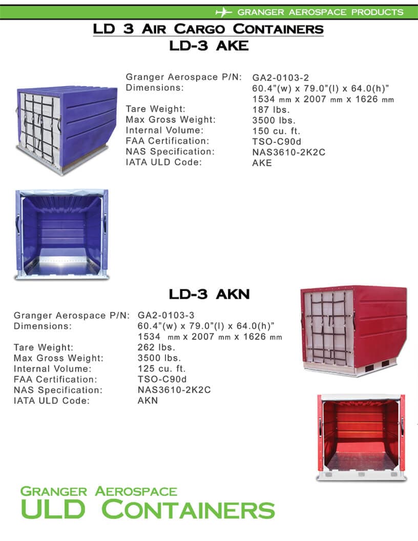 Image for $578 Air Cargo Crate Failure Sparks Debate on Durability and Industry Standards
