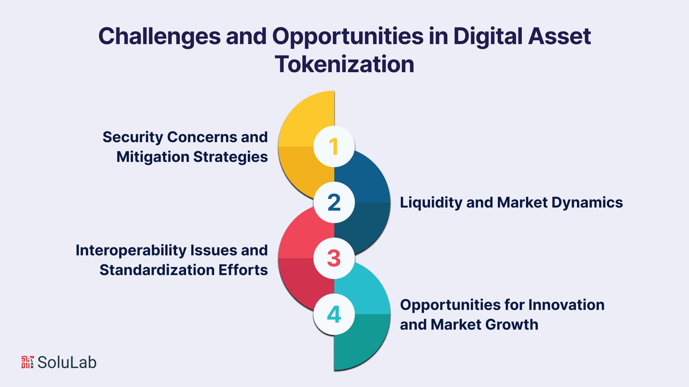 Image for Tokenization Faces Significant Hurdles in Real Estate, Small Business, and Profit Distribution
