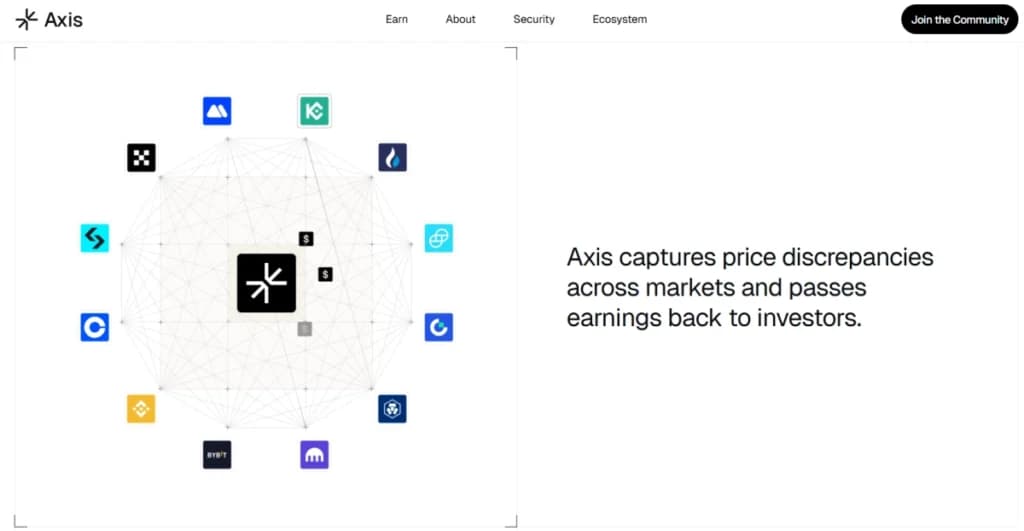 Image for Axis Secures $5 Million in Funding to Build Delta-Neutral Crypto Yield Infrastructure