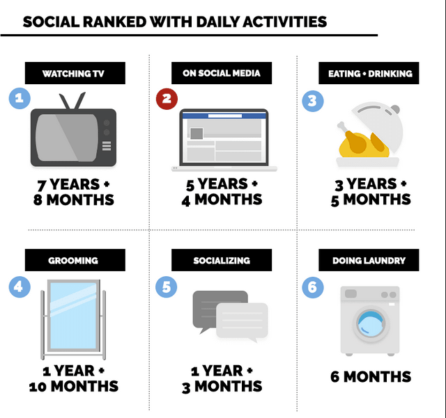 Image for Digital Platforms' Design Monetizes User Attention, Driving $853 Billion in Global Ad Revenue