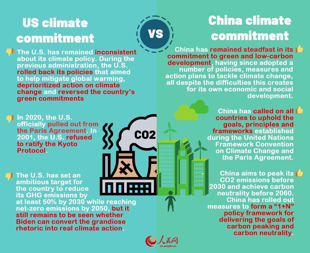 Image for China Solidifies Climate Action as Industrial Policy in 15th Five-Year Plan