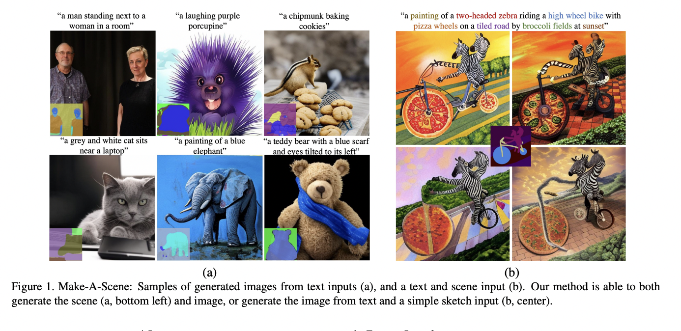 Image for Meta AI Research Pinpoints 'Sweet Spot' in Prompt Complexity for Text-to-Image Models