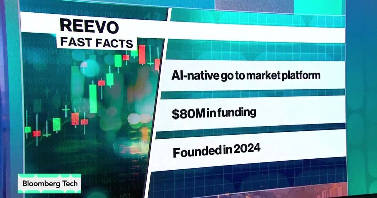Image for Reevo Secures $4 Million Seed Funding for AI-Native Go-to-Market Platform