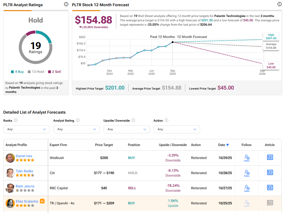 Image for Palantir Foundation Journal Highlights Diplomacy and AI Amid Strong Q3 2025 Earnings Report