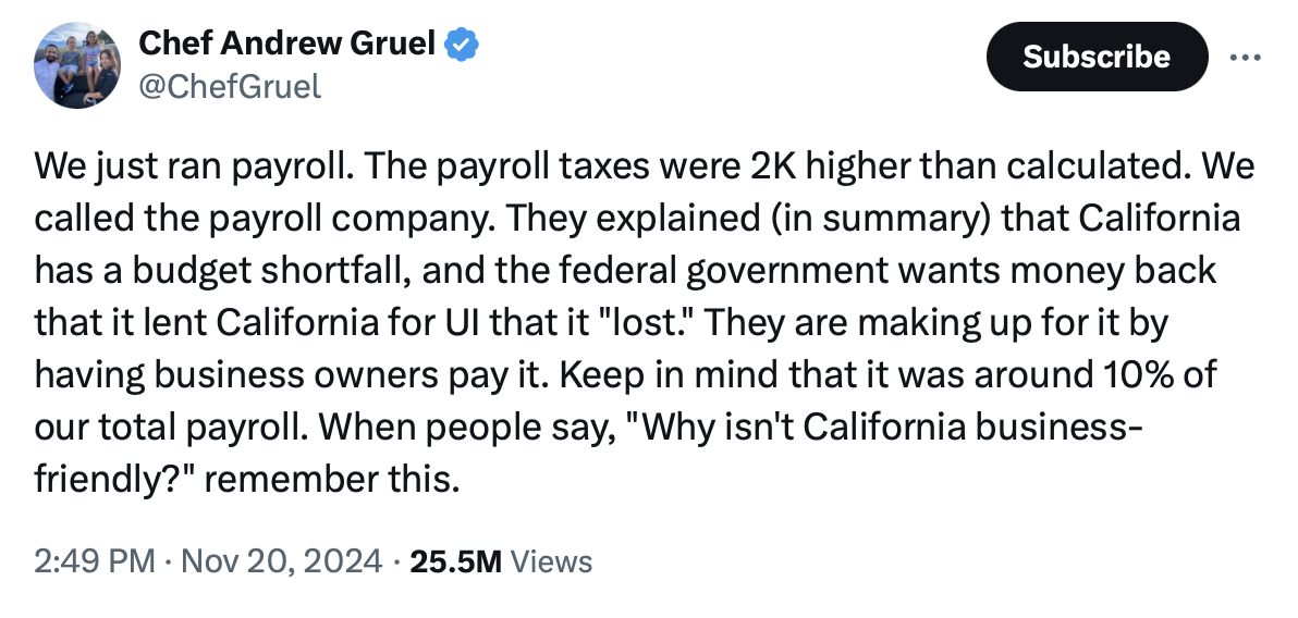 Image for California Businesses Face Rising Payroll Taxes Amid State's $55 Billion Unemployment Debt