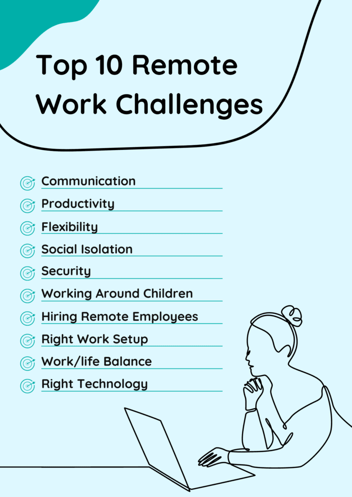 Image for Remote Work Productivity: Studies Show Double-Digit Gains and Persistent Managerial Hurdles