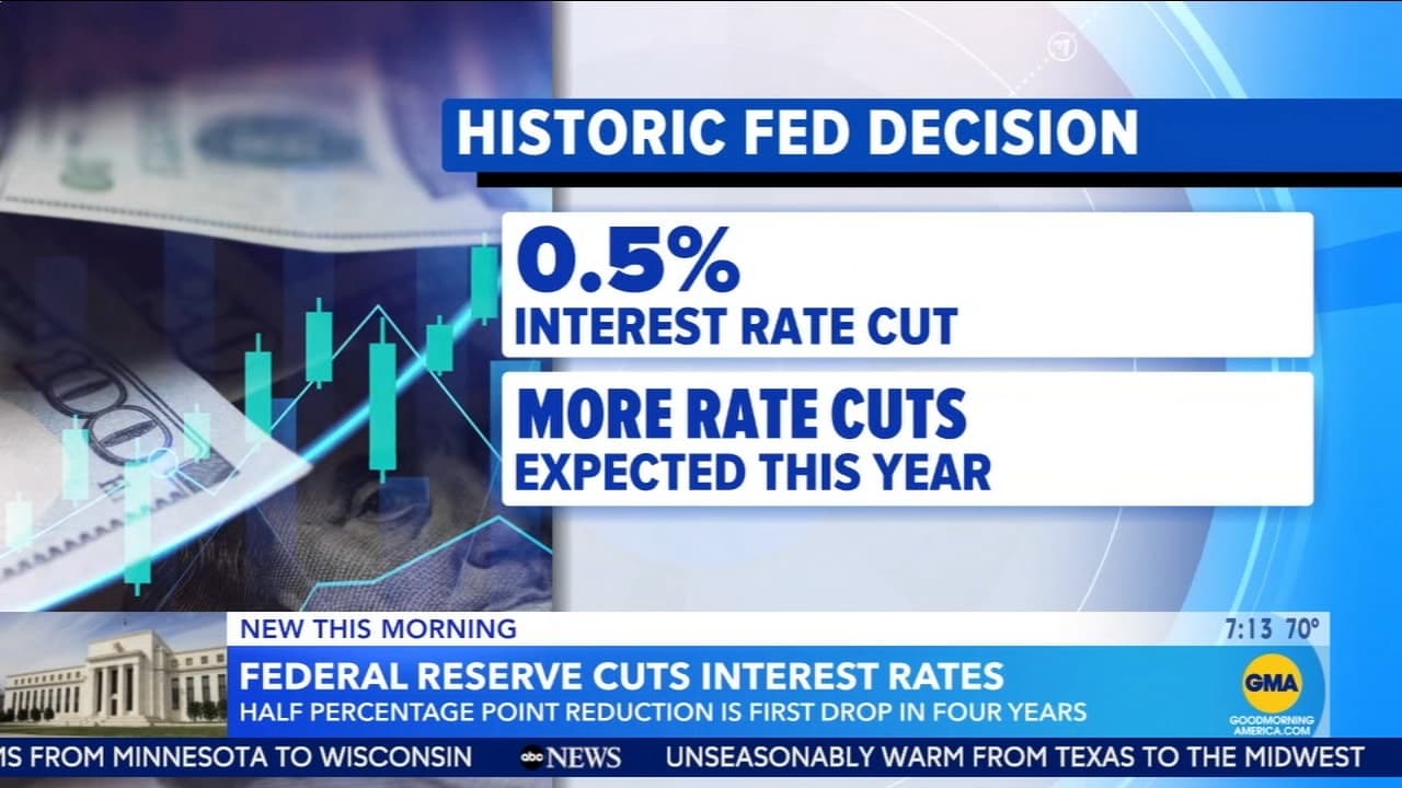 Image for Federal Reserve Delivers 25 Basis Point Rate Cut, Market Eyes Further Easing Amidst Economic Uncertainty