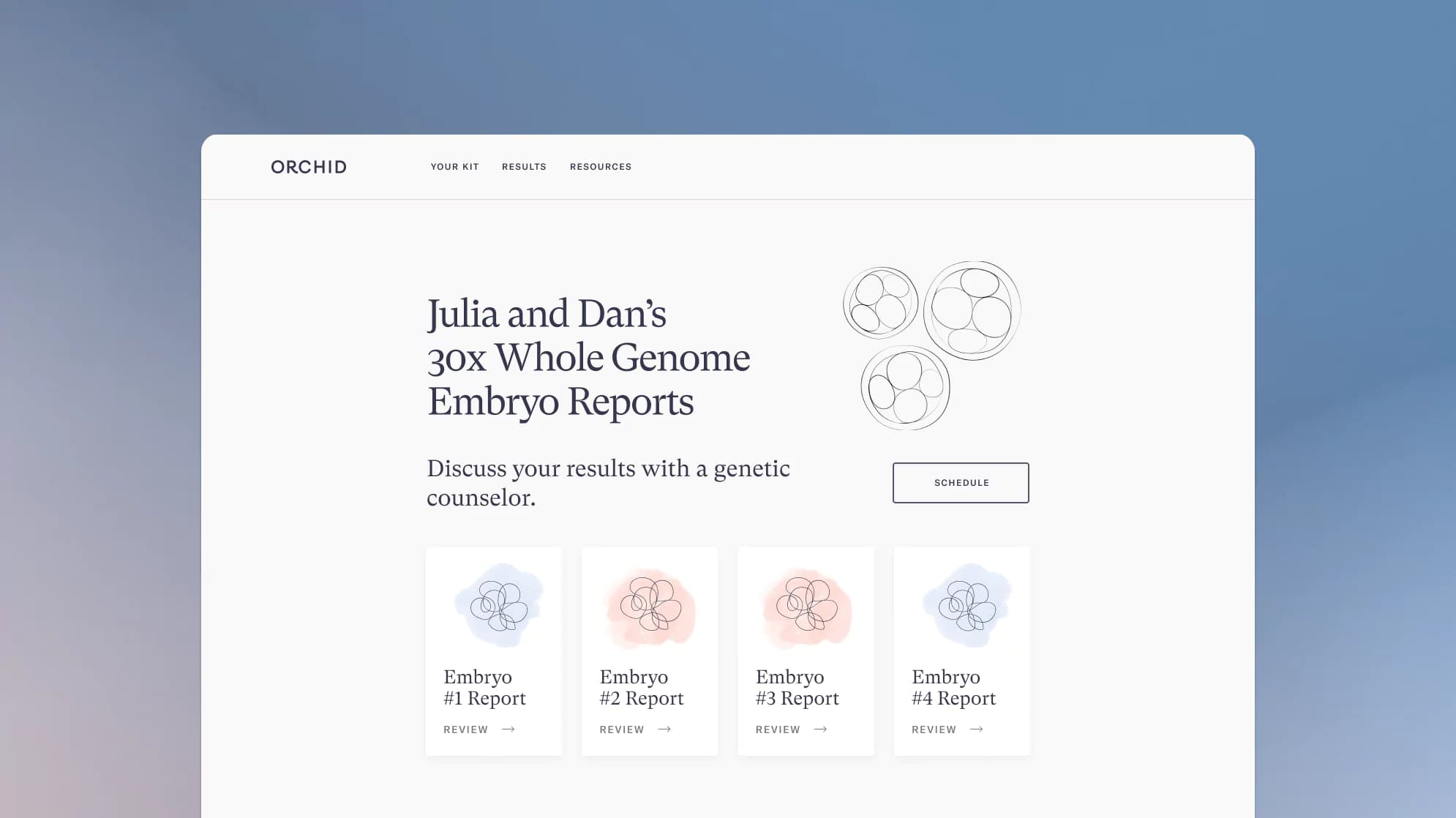 Image for Orchid's Advanced Embryo Screening Offers Extensive Genetic Risk Assessment at $2,500 Per Embryo