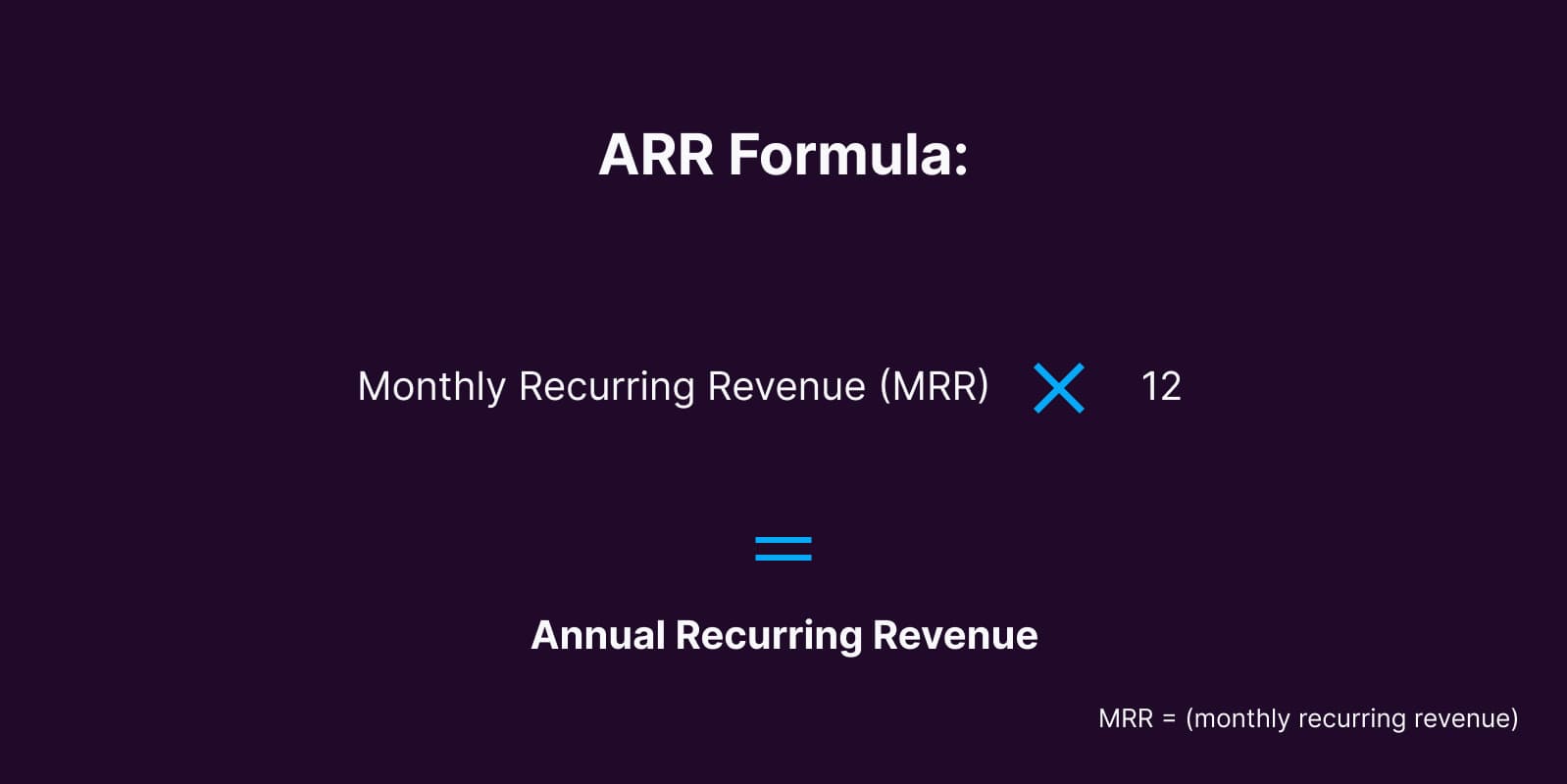 Image for The Rise of "ARR as a Service": A New Paradigm for Predictable Revenue Growth